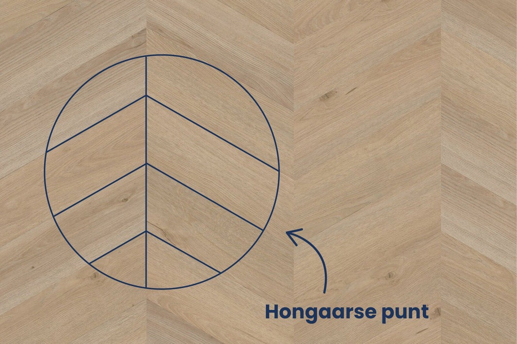Hungarian point flooring: the perfect alternative to herringbone floor ...