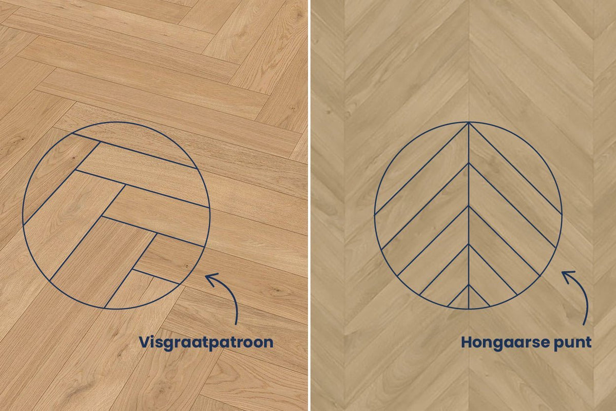 Visgraat of Hongaarse punt: wat zijn de verschillen? - Solza.nl